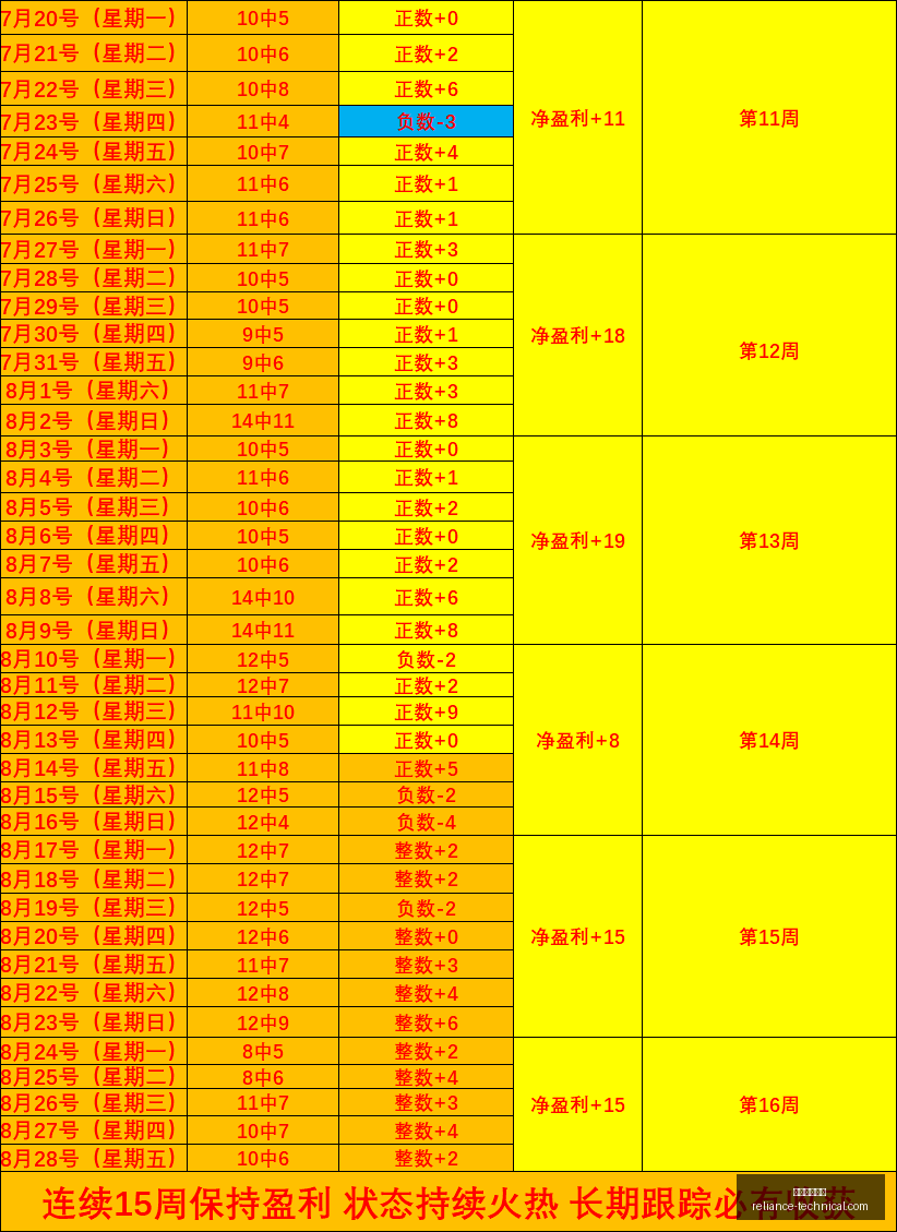 武磊康复之,避免病情恶,珍惜每一刻,电竞投注平台官网,电竞投注平台App,电竞投注平台下载,电竞投注平台登录,电竞投注平台