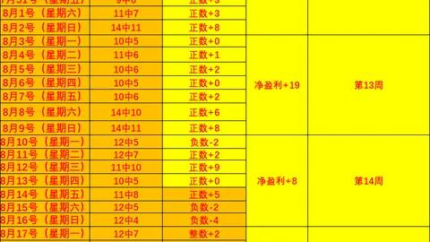 武磊康复之路：避免病情恶化，珍惜每一刻赛场时光